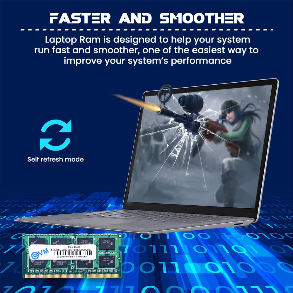 EVM 8GB DDR3 Laptop RAM 1600MHz So-DIMM Memory - High-Speed Performance, Low Voltage Requirement