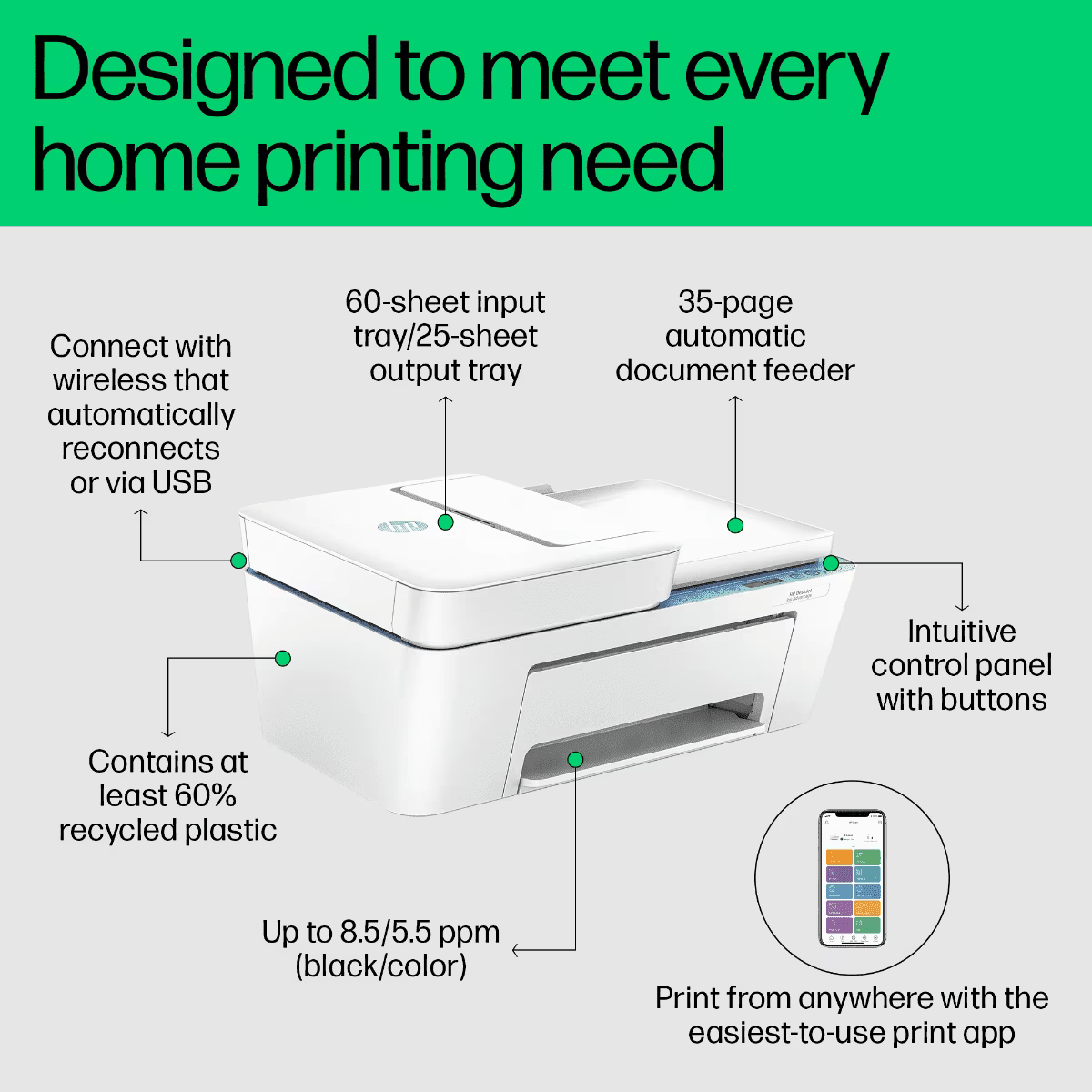 HP Ink Advantage 4278 Printer, Automatic Document Feeder (ADF), Print, Copy, Scan,WiFi,Bluetooth, USB